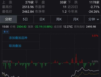 学会踩刹车，做情绪的主人而非仆人