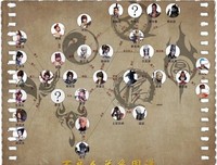 《画江湖之不良人Ⅲ》观后感100字
