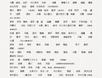 白发苍苍的名言_关于白发苍苍的名言