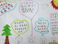有关殊途同归的美句摘抄