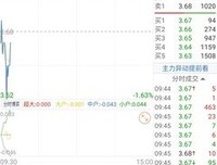 关于硬着头皮的格言