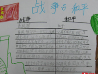 最全的《战争与和平》语录摘抄