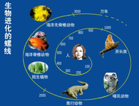 关于安于现状的名言