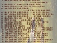 全以后着没发要名句欣赏