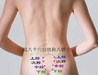 王长杰医生谈八髎穴：外用治疗子宫腺肌症绕不开的穴位