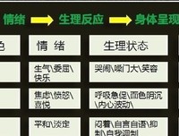 《中国为什么有前途：对外经济关系的战略潜能（第3版）