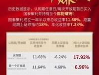 课堂，不能承受手机之重