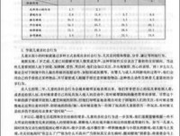 《我用阅读教育孩子》读后感锦集
