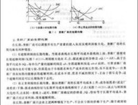 《论法学思维的三种模式》的读后感大全