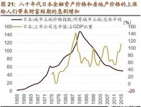 996、消费贷、35岁危机……30年前的日本“社畜”图鉴