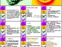教你讀懂文學的27堂課经典读后感有感