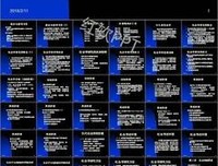 支配社会学经典读后感有感