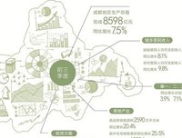 191期 酒馆电台 | 成都：是人间绝色，是温暖且世俗