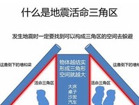 活下来才是生命的根本