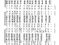 诗醒了｜那些热情的，快乐的都归于平静