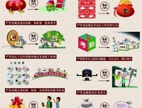 《红线2017》观后感100字