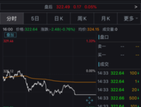 《大多头之股民的名义》观后感摘抄