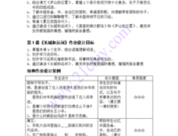 描写流连忘返的经典句子