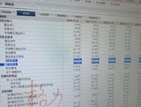贪心不足蛇吞象，世人往往如此