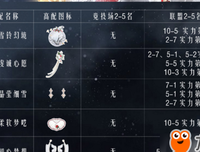 雪夜，初见