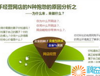 这世上有一种失败，叫忽略常识