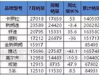 就学家笑些年，我们一起历经的风雨。句子