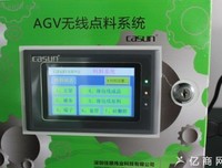 《系统架构》读后感摘抄