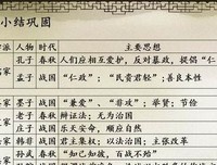 百家争鸣的名句_关于百家争鸣的名句