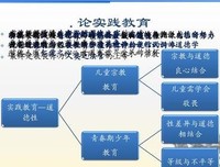该中国哲学登场了？读后感锦集