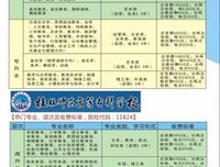 你曾自以为是的优秀，恰是你成长路上的绊脚石…