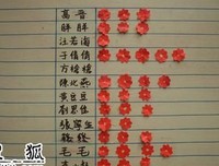 《送你一朵小红花》好看吗？经典影评锦集