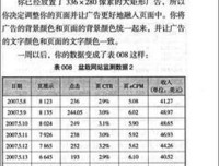 《大钱细思：优秀投资者如何思考和决断》读后感锦集