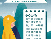 预报今天有雨