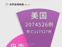 北京确诊人数破百，想跟你聊聊「新发地市场」。