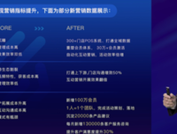 《中台产品经理宝典：从业务建模到中台设计全攻略》的