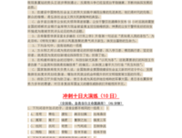刚愎自用的句子