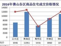 二胎后，在家中的排位决定了孩子的特质