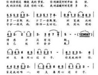相爱只需要用心，过日子却需要能力
