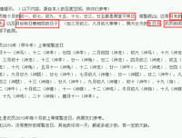 千万别和过日子能力为负数的人结婚