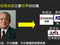 有生之年一定要看的1001幅画（第4版）的读后感大全