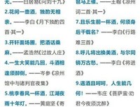 经久不衰的名句_关于经久不衰的名句