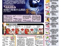 Asuna7月星运
