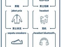 这个台湾公司，又上热搜了