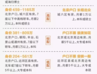 “30岁那年，我被介绍给一个杀人犯”：婚姻自由这几个