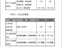《终究悲哀的外国语》的读后感大全