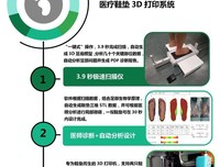 易生短诗 | 一些语言未诞生就夭折