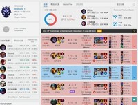 关于自暴自弃的座右铭