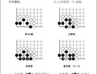 《生死之间》经典读后感有感