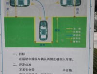 又到考「科目二」的时候了：
