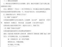 关于委曲求全名言名句